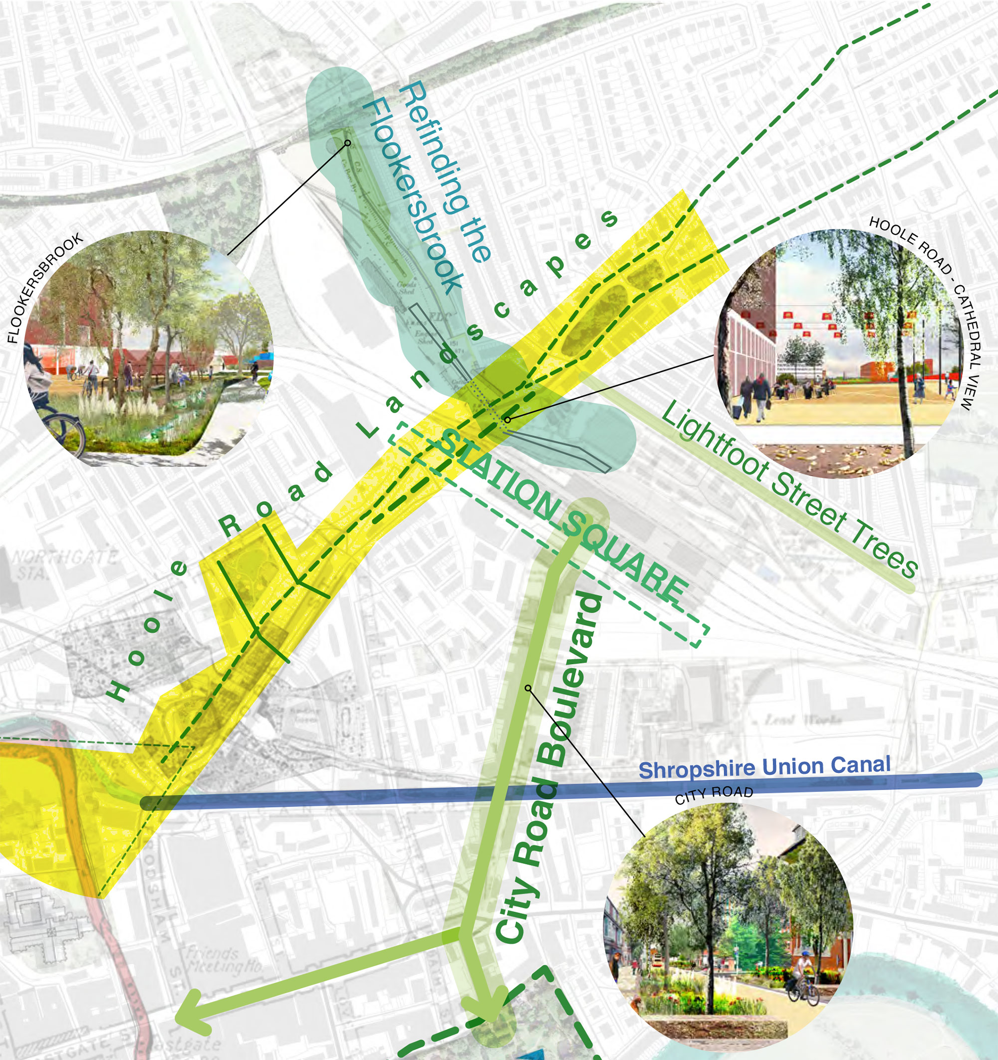 Proposed six landscape strands